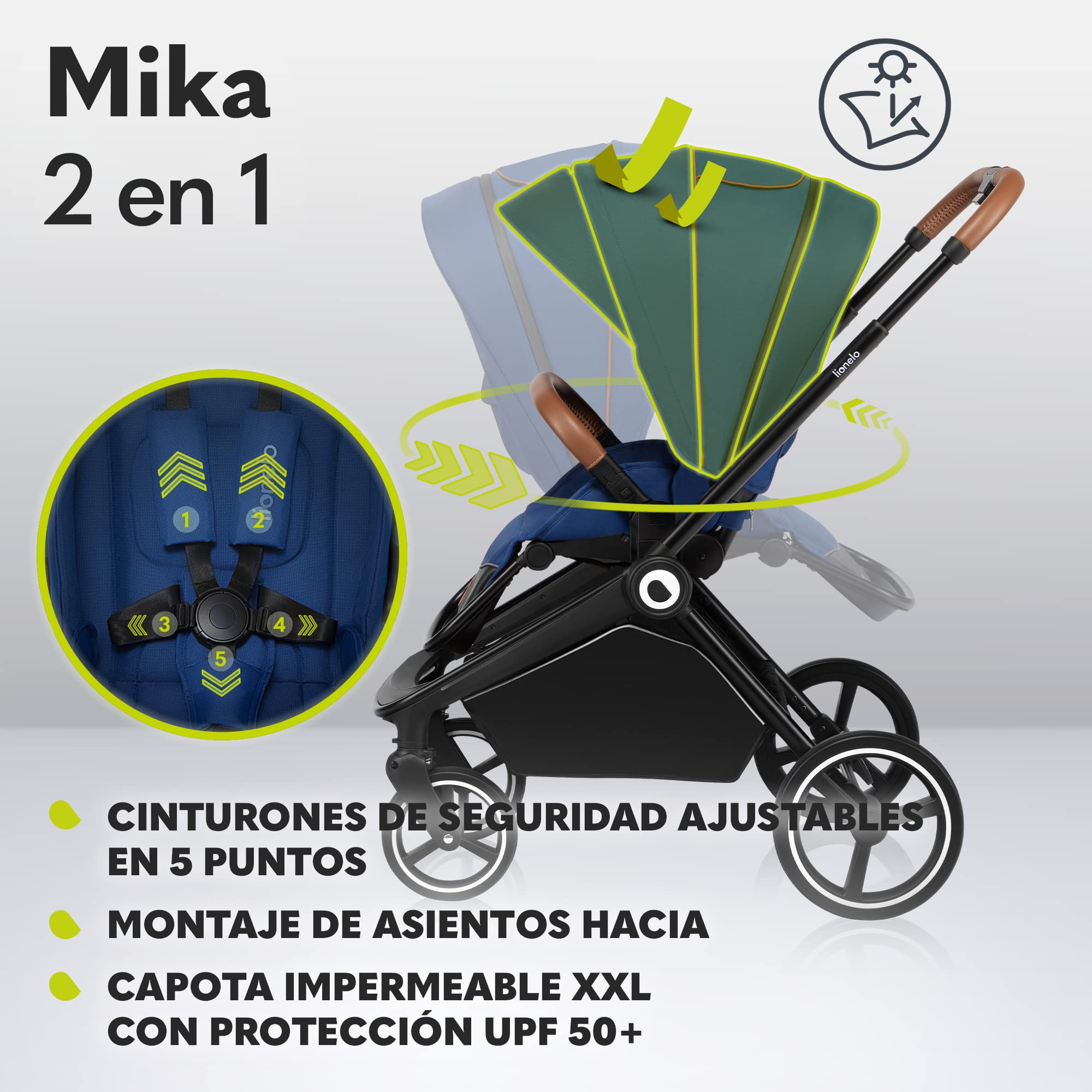 LIONELO Mika coche de bebé 2en1 coche para bebé, carrito para bebé, cochecito de bebé, silla de paseo, cochecito bebé, protector de lluvia, funda para las piernas, mosquitera, carrito bebé (Azul) | Incluye capazo, silla de paseo, cubrepiés, protector de l