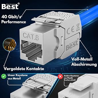 4x CAT 8 Keystone RJ45 Network Module Tool-Free STP 40 Gbit Network Socket