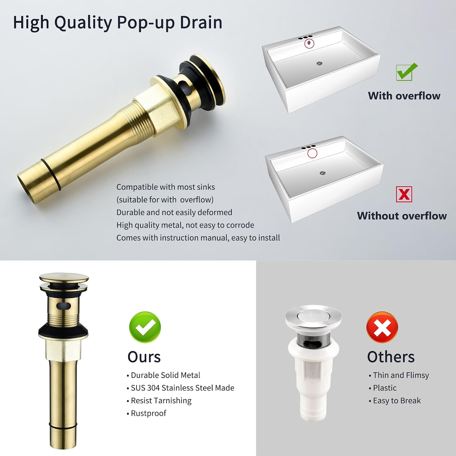 Brushed Gold Bathroom Sink Faucet 3 Hole，Waterfall Bathroom Faucet 4 Inch Centerset with Pop-Up Drain，2 Handle Stainless Steel Faucets for Bathroom Sink Vanity RV