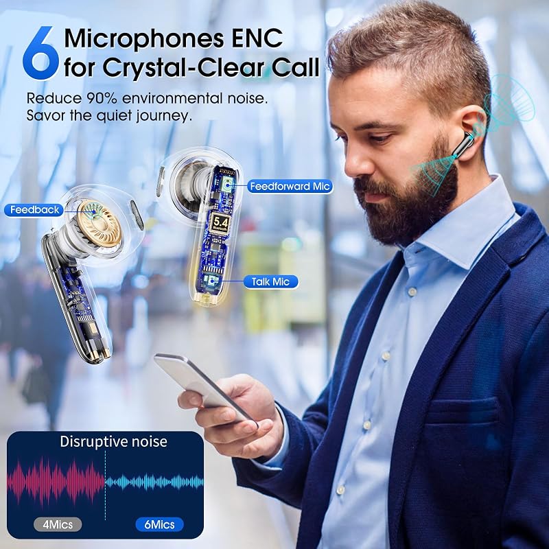Wireless Earbuds Bluetooth 5.4 In Ear Buds 6 Mic ENC Noise Cancelling Clear Calls, Deep Bass HiFi Stereo Sound Earphones 35H Playtime LED Power Display IPX7 Waterproof Headphones for Android iOS Black image 2