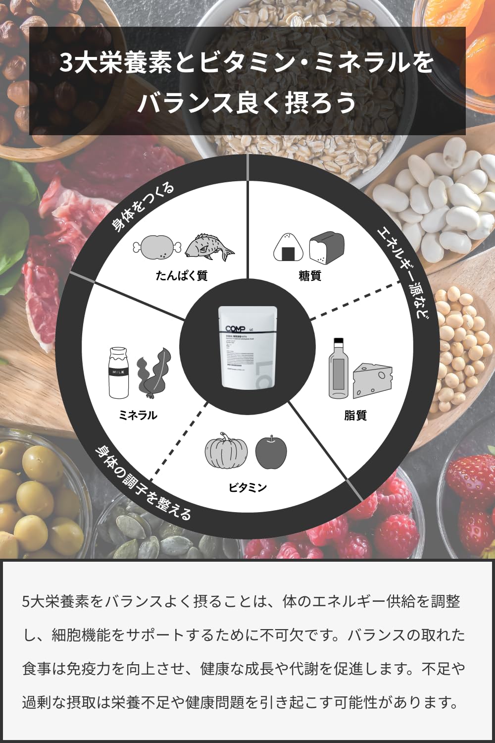 Amazon | COMP Powder LC Plain (v.2.1 400kcal 71g 1袋) 低糖質