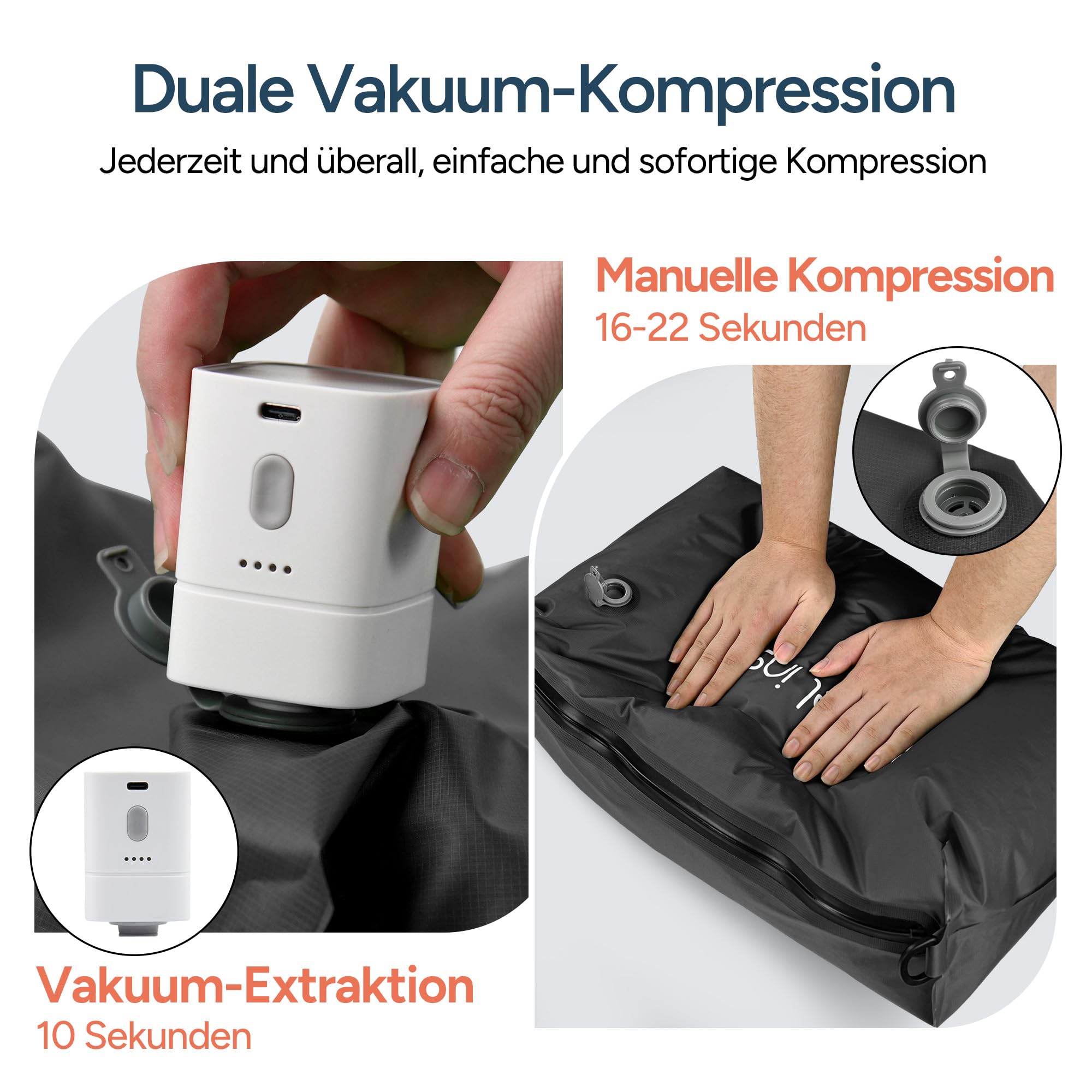 travel inspira 2X TPU Vakuumbeutel für Kleidung Wasserdichtes Reisebeutel | TPU 22L 50% Platzsparend USB-C Aufladbare Pumpe 4500Pa mit Einzelnem Waschbeutel Wiederverwendbar Aufbewahrung & Organisation