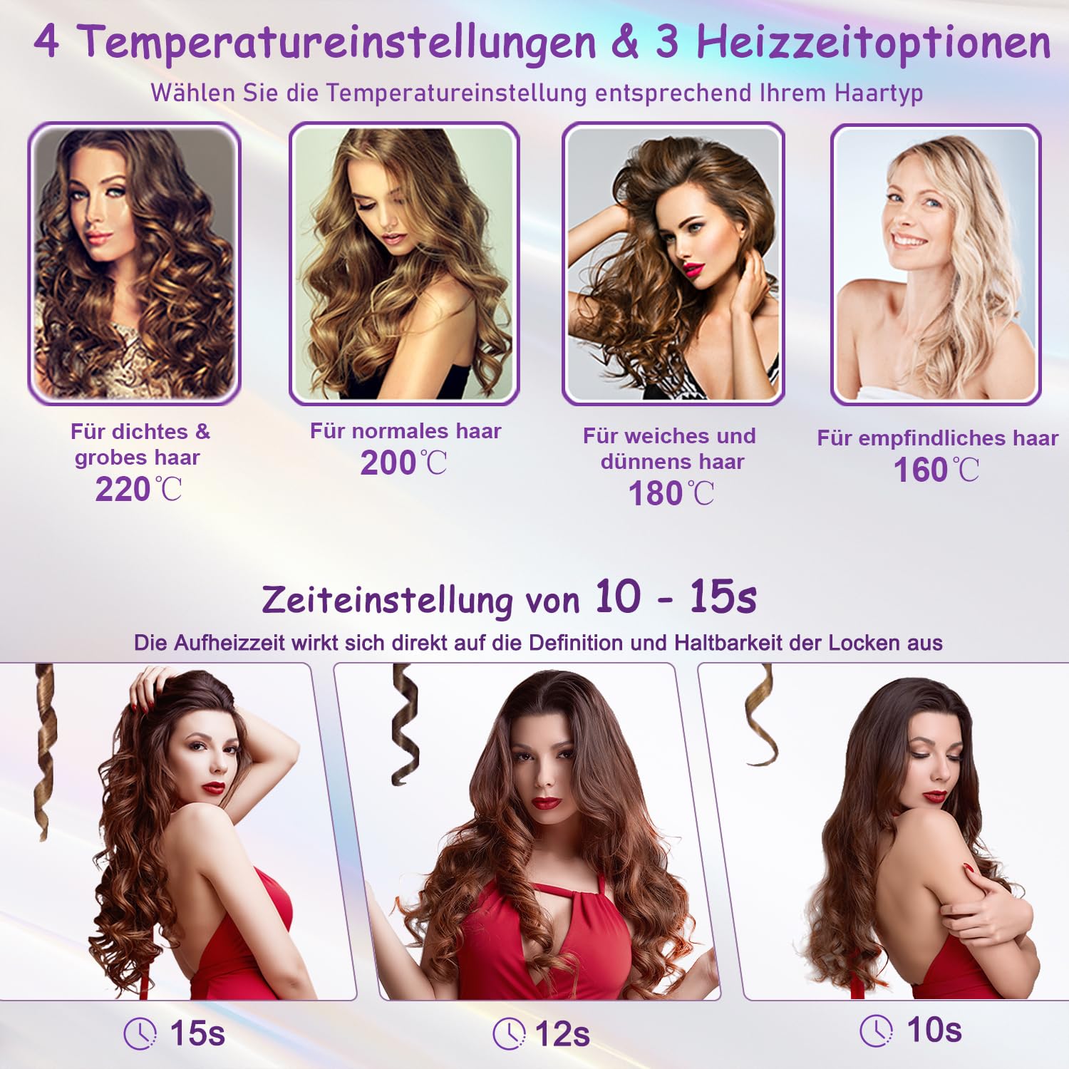 Rizador de Pelo Automatico, Rizador Pelo Ondas, con 4 Niveles de Temperatura Ajustables, 3 Opciones de Tiempo de Calentamiento, Diseño Antiquemaduras, no Daña el Cabello (Blanco)
