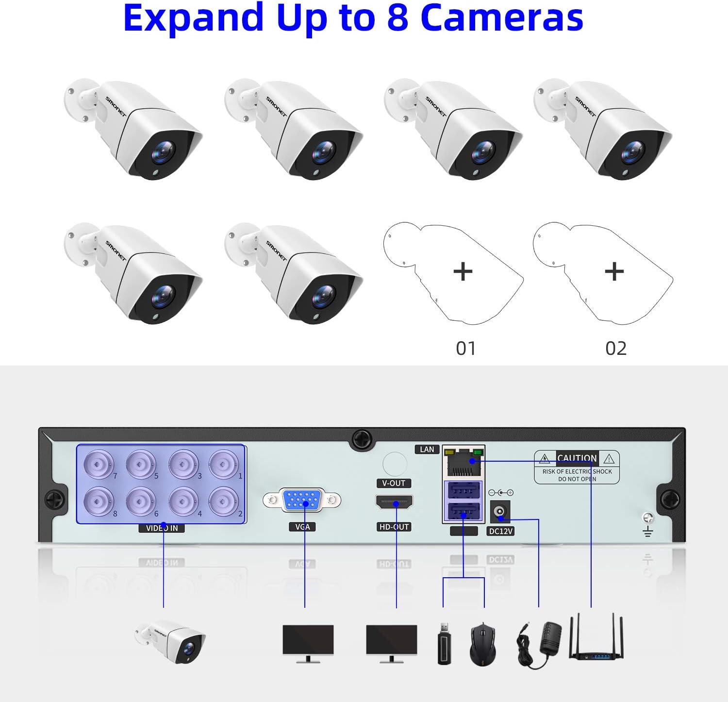 Uр Tо 40% оƒƒ 【5MP CAMERA】SMONET 5MP Home Security Camera System,6X5MP(2560TVL) Indoor Outdoor Weatherproof CCTV Wired Cameras,8CH Surveillance Camera System (1TB Hard Drive),Motion Alert,Night Vision,Remote Access
