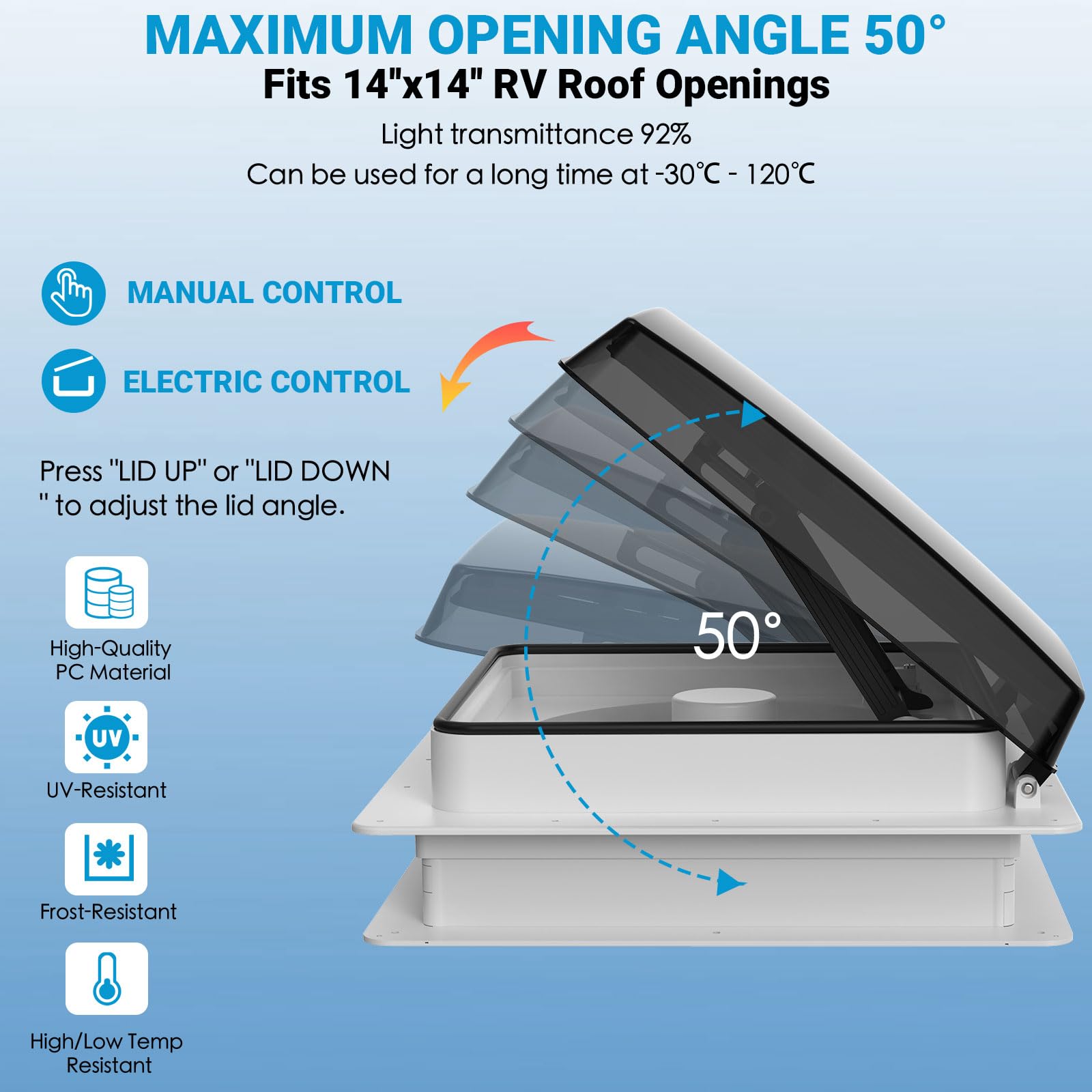 Ventilador de techo para caravanas 40cm*40cm, Claraboya, Nivel de ruido ultra bajo de escape reversible con sensor de lluvia, ventilador permanente de nivel automático (Blanco Negro)