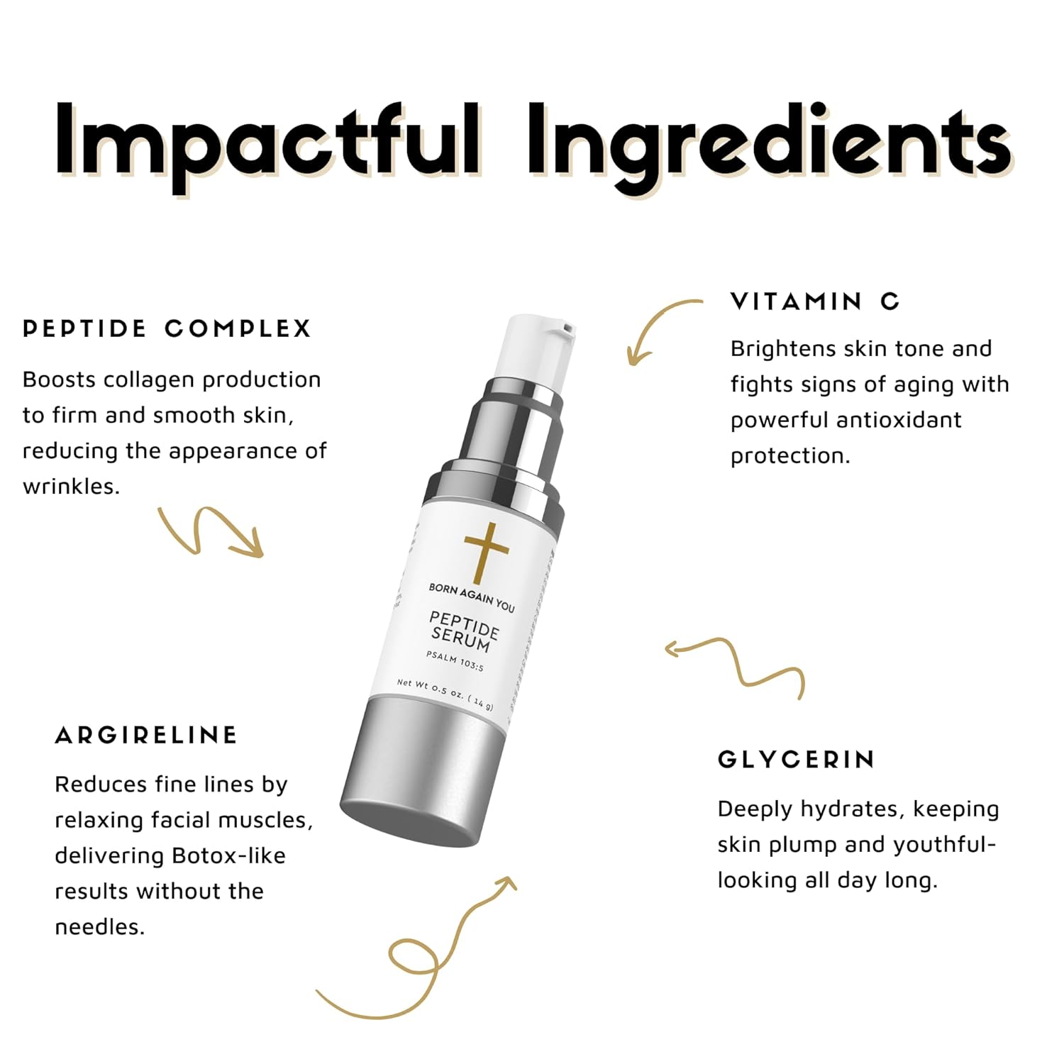 Peptides Face Serum with Vitamin C and Hyaluronic Acid, 0.5 oz – Hydrating & Moisturizing Serum for Anti-Aging, Wrinkles, and Collagen Support - Image 4