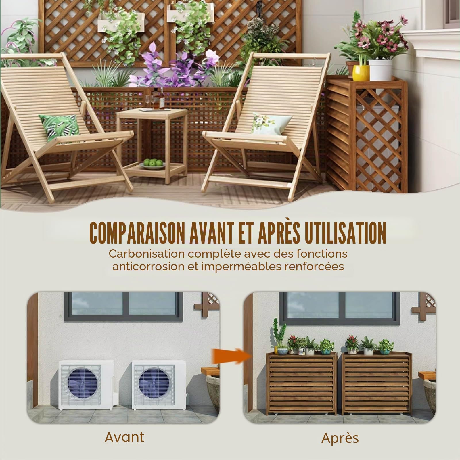 Cache Climatiseur Exterieur Bois Massif Cache Clim Exterieur Couvre-Tablette De Radiateur pour L'extérieur pour Cacher Le Climatiseur, 4 Tailles(M)