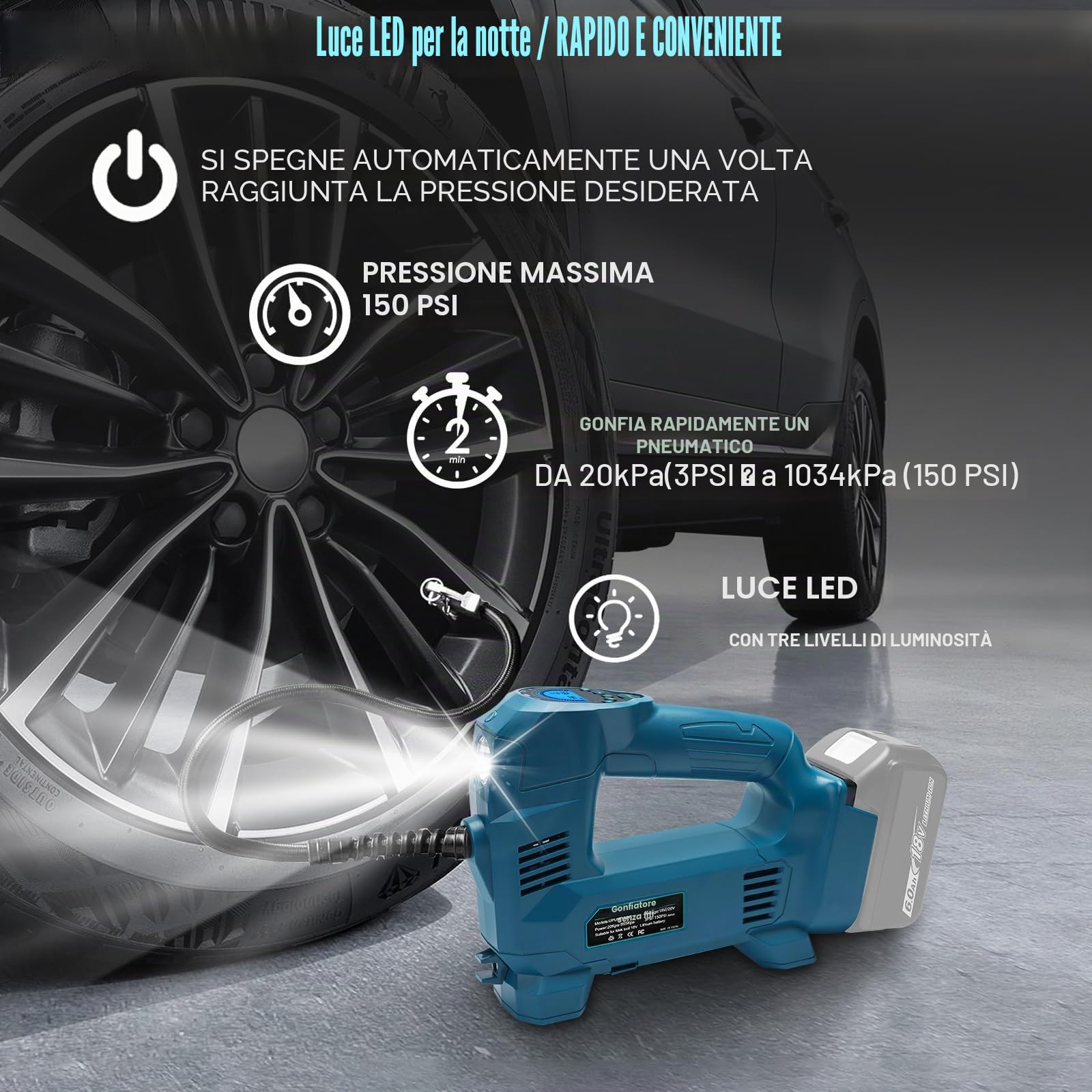 Powarobor Compressore portatile compatibile con batteria Makita 18V 150 PSI 10,34 bar