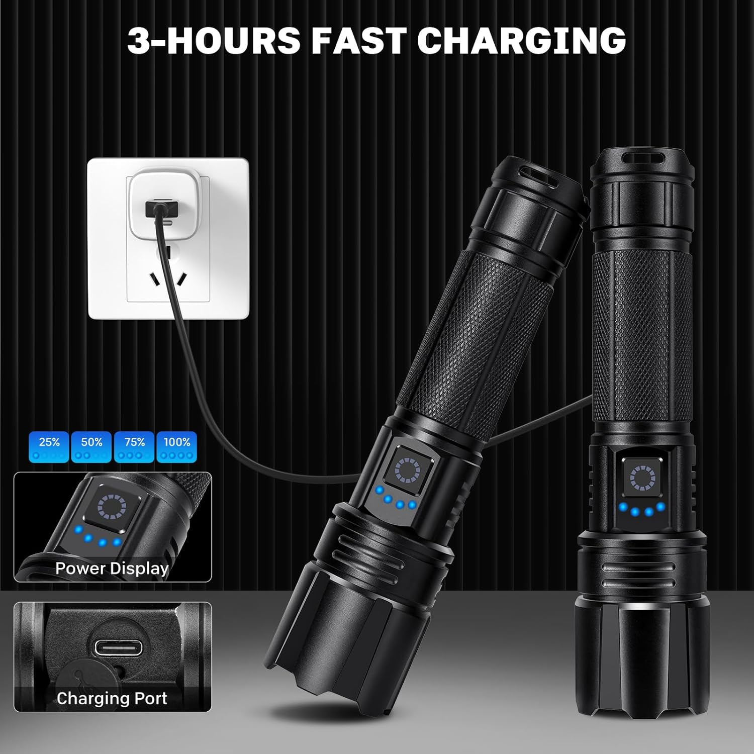 polisak Rechargeable Flashlights 99000 High Lumens, Super Bright LED Flashlight with 15H+ Runtime, 5 Modes IPX7 Waterproof Powerful Handheld Light for Power Outages, Camping, Gifts for Men 2 Pack