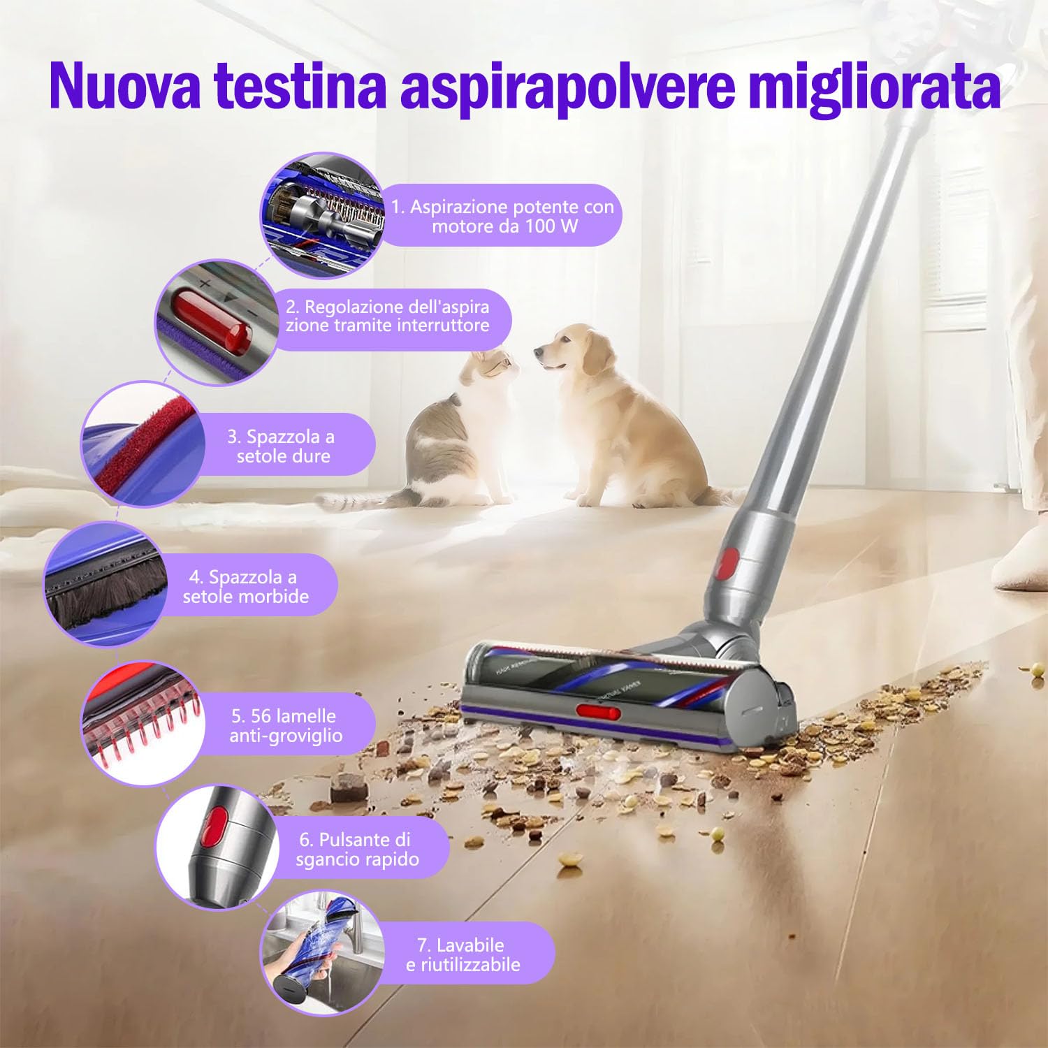 LOVOBO Testina di spazzola di ricambio ad alta coppia anti-groviglio per Dyson V11 V15 V10 V8 V7 SV10 SV11 SV12 SV22 SV47, aspirazione regolabile per, pezzi di ricambio No.970100-05 & 970100-04