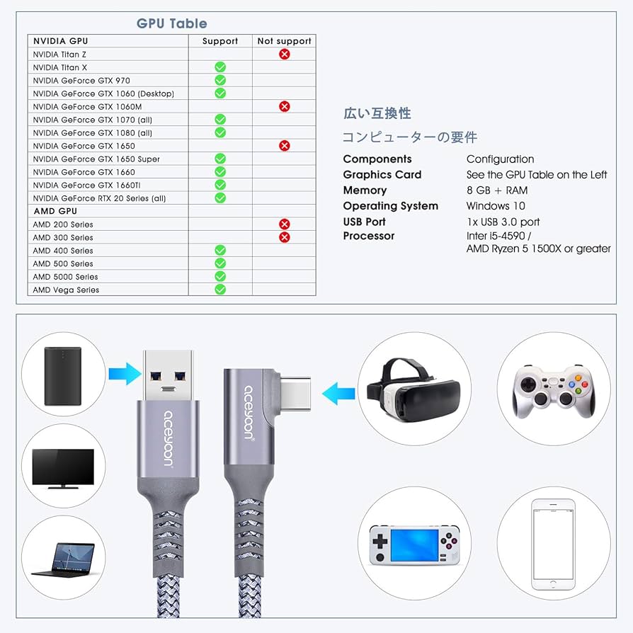 Amazon.co.jp: aceyoon VR適用ケーブル 6メートル オキュラス