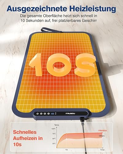 Miniatura 3 de Food Warming Mat, iTRUSOU 27.5x16'' Electric Warming Tray with 7 Temp-Settings, 1-99h Flexible Timer, Switchable °F/°C, Rollable Food Warmer Keep