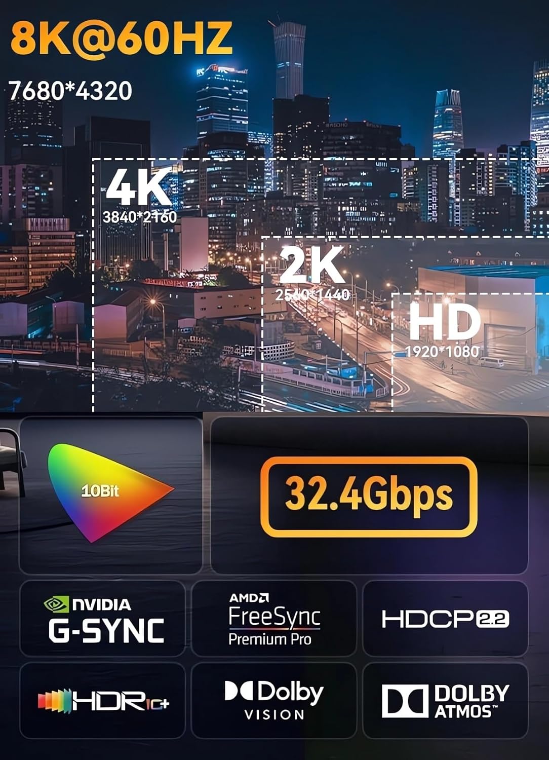 USB C to DisplayPort Adapter with USB C Video Cable, 8K@60Hz Uni-Directional USB C Female to DP Male Adapter, Thunderbolt 4/3 to DP Converter Compatible with i-/Phone 17, Galaxy, MacBok Pro- 2 Pack