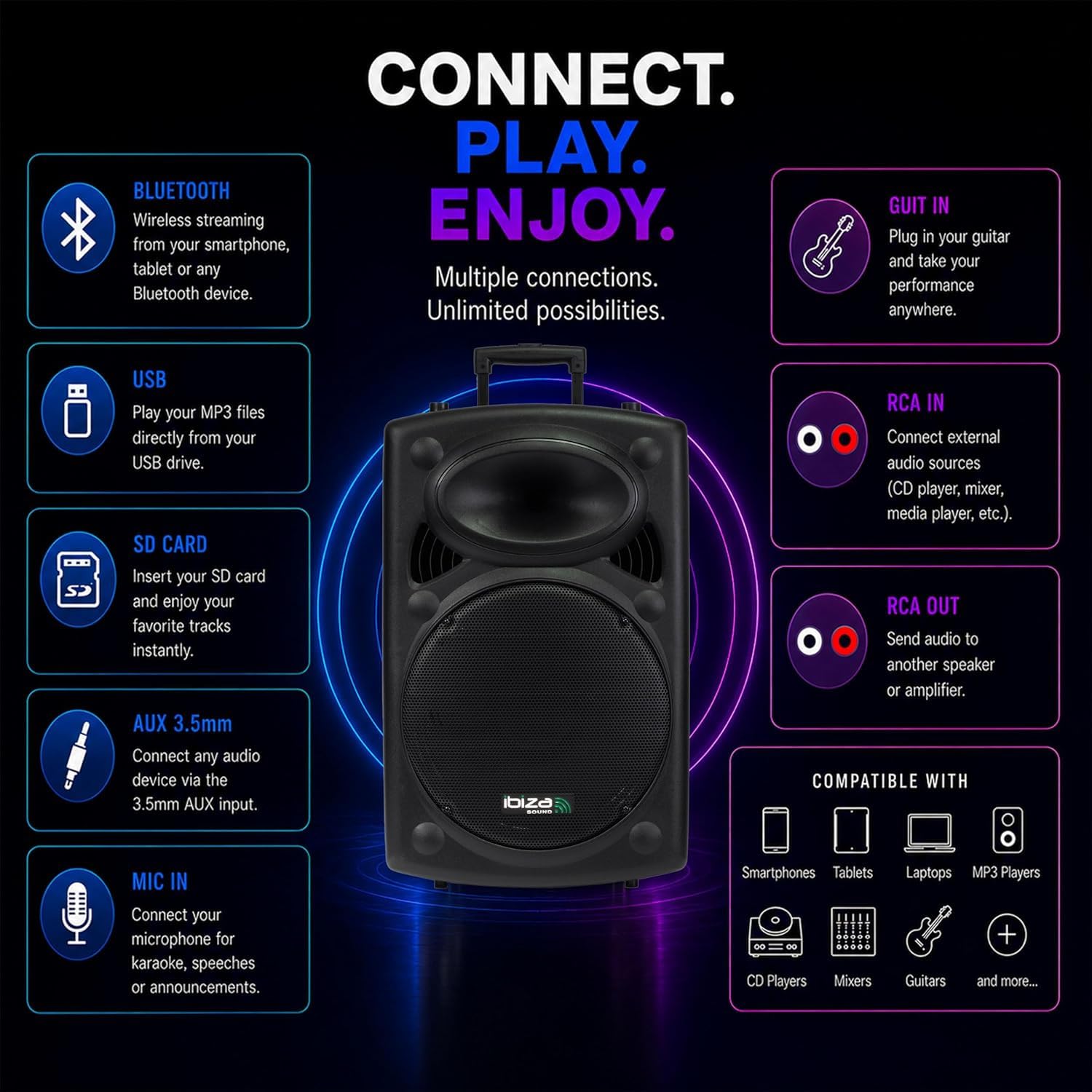 Ibiza Sound Enceinte Sono Portable 15" 800W Batterie Bluetooth Karaoké 2 Micros VHF Main Tête Jeu Lumière OVNI
