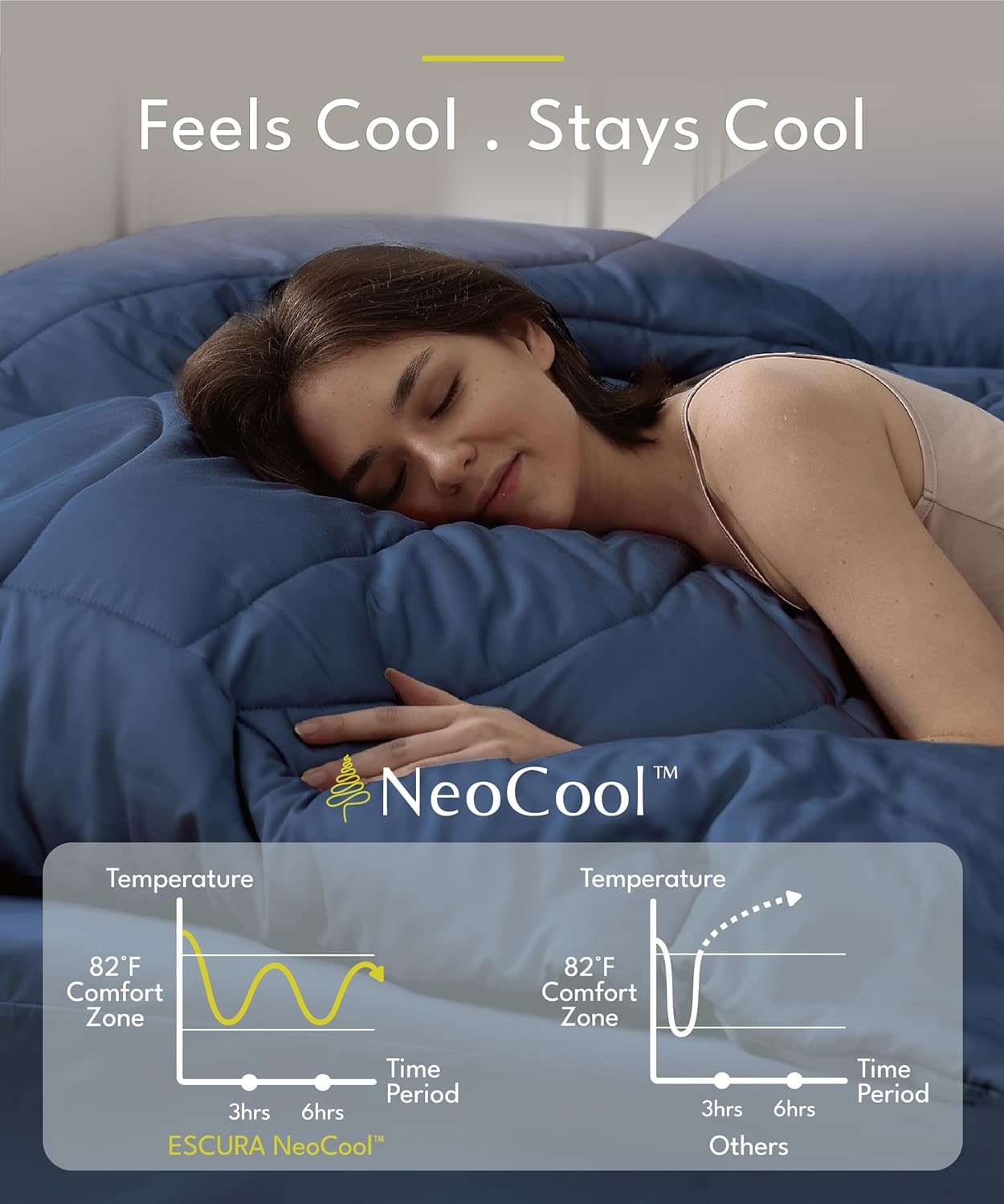 ESCURA Tw® Climate Control Comforter, King/Cali King, German Patented PCM Down Alternative All-Season Design for Hot Sleepers & Night Sweats, Bamboo Lightweight Breathable Hypoallergenic Blanket