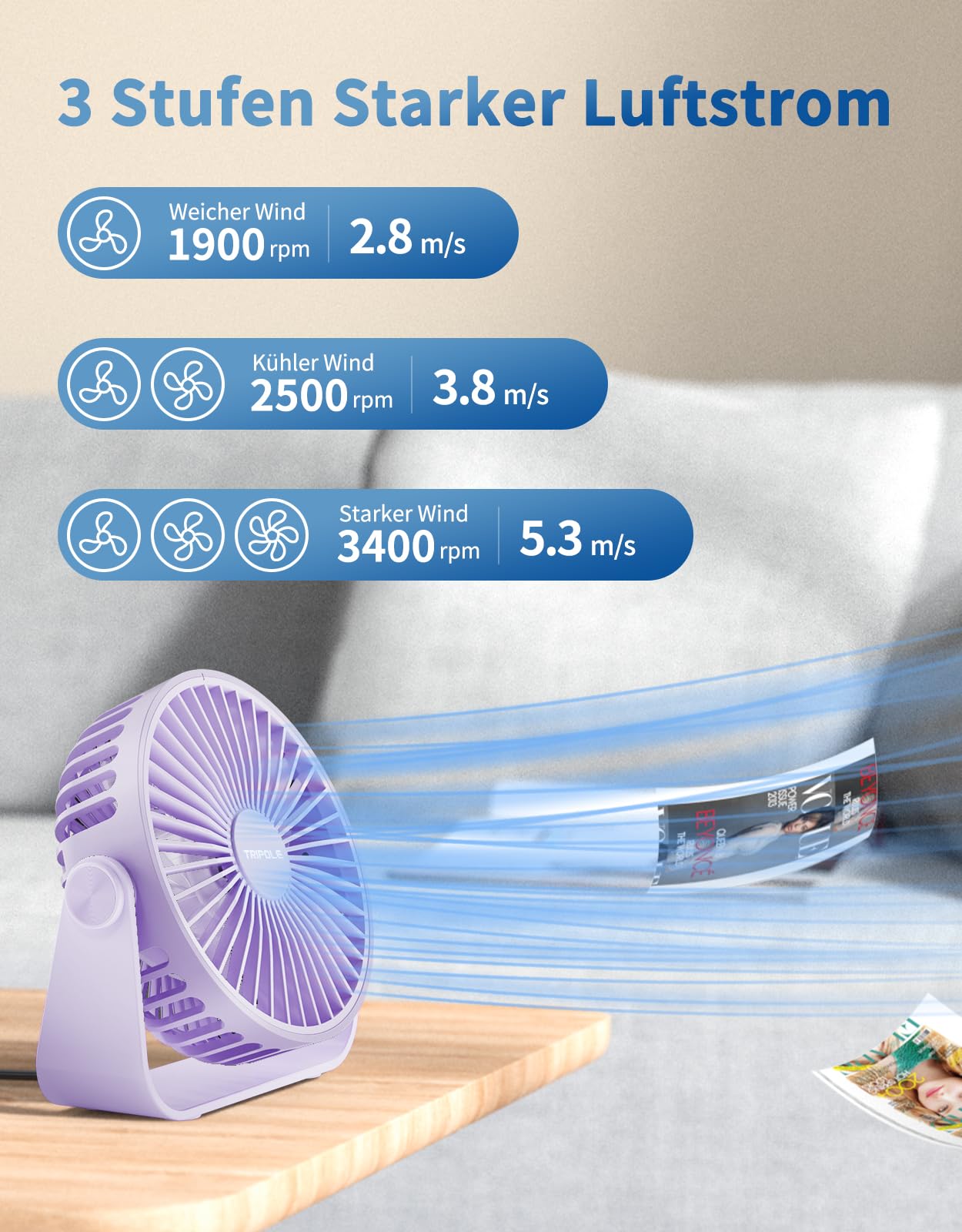 TriPole USB Desk Fan, 3 Speeds Adjustable Strong Wind, 360° Head Rotation, 1.5 m Cable - Image 2