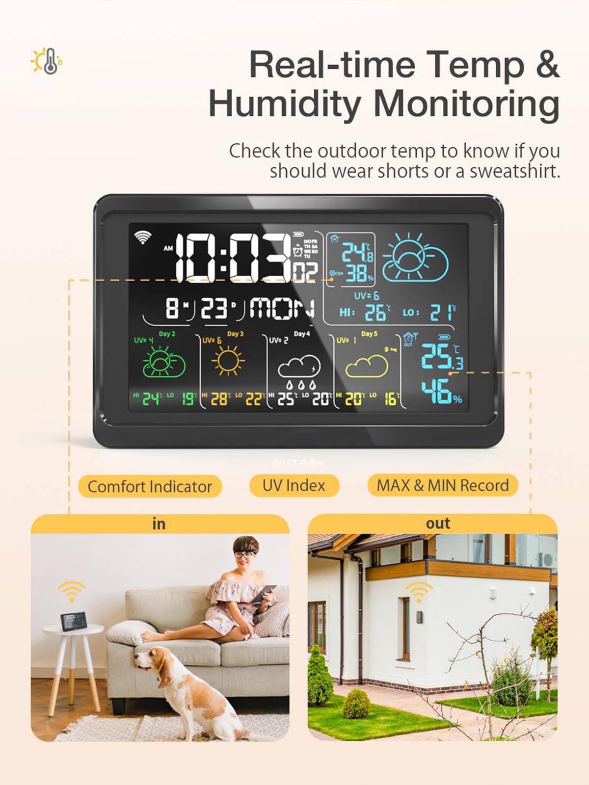 Tuya WiFi Smart Weather Station z pilotem SmartLife APP i czujnikami, miernikiem temperatury i wilgotności wewnątrz i na zewnątrz, budzikiem z funkcją drzemki/prognozą pogody, czar