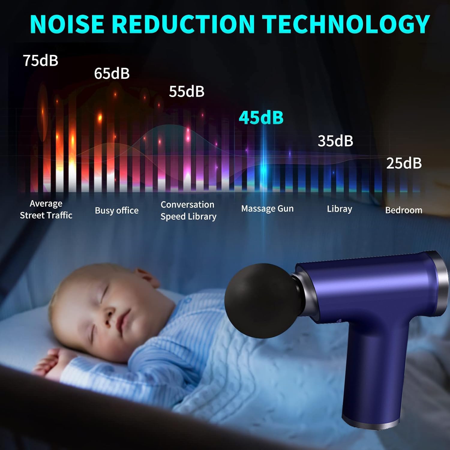 Massagepistole mit Wärmefunktion,mini Massage Gun Wärme und Kälte,3200U/min 13MM 9 Stufen 3600mAh Akku Elektrisches Handmassagegerät Faszien Tiefengewebe Tragbares für Nacken Rücken Körper Violett