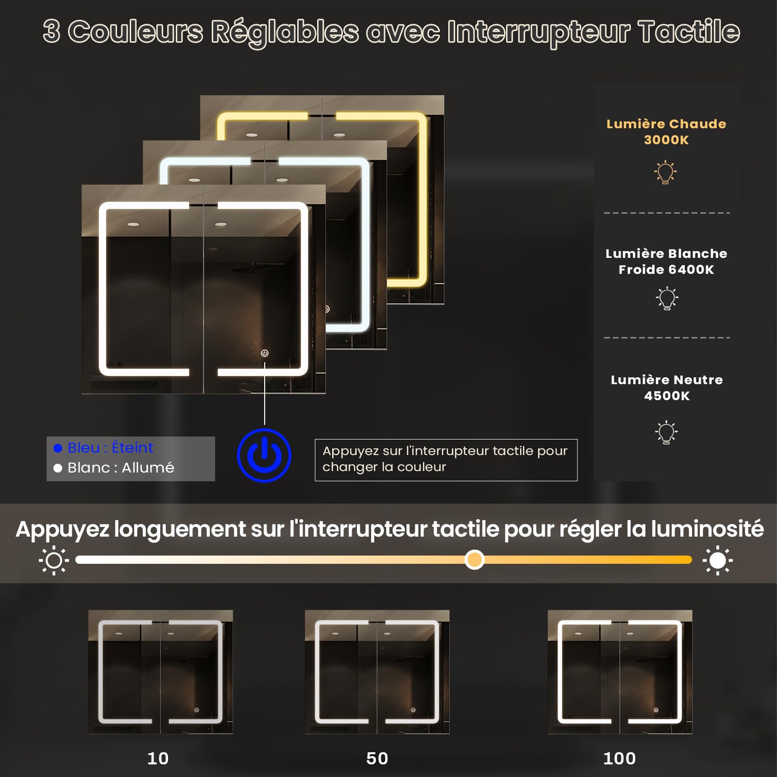 DICTAC Armoire de Salle de Bain avec Miroir et LED éclairage 70x16x60cm Armoire de Toilette Miroir avec Prise et Étagère Réglable,Meuble Pharmacie Salle de Bain,Température de Couleur Réglable,Blanc