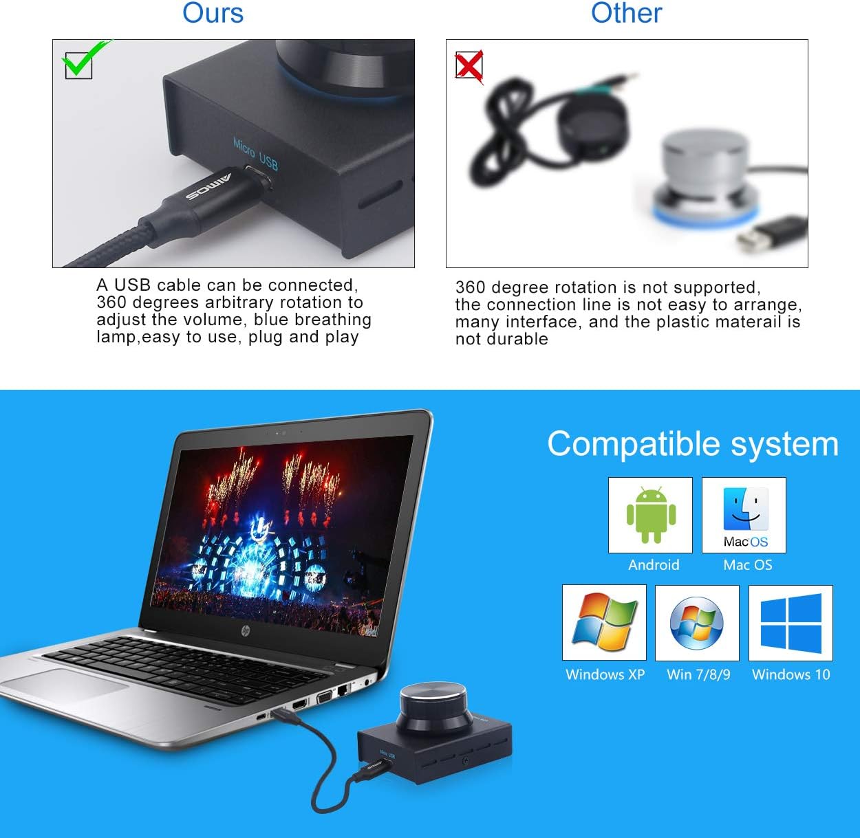 Diagram showing compatibility with Android, MacOS, Windows XP, Windows 7/8/9, and Windows 10