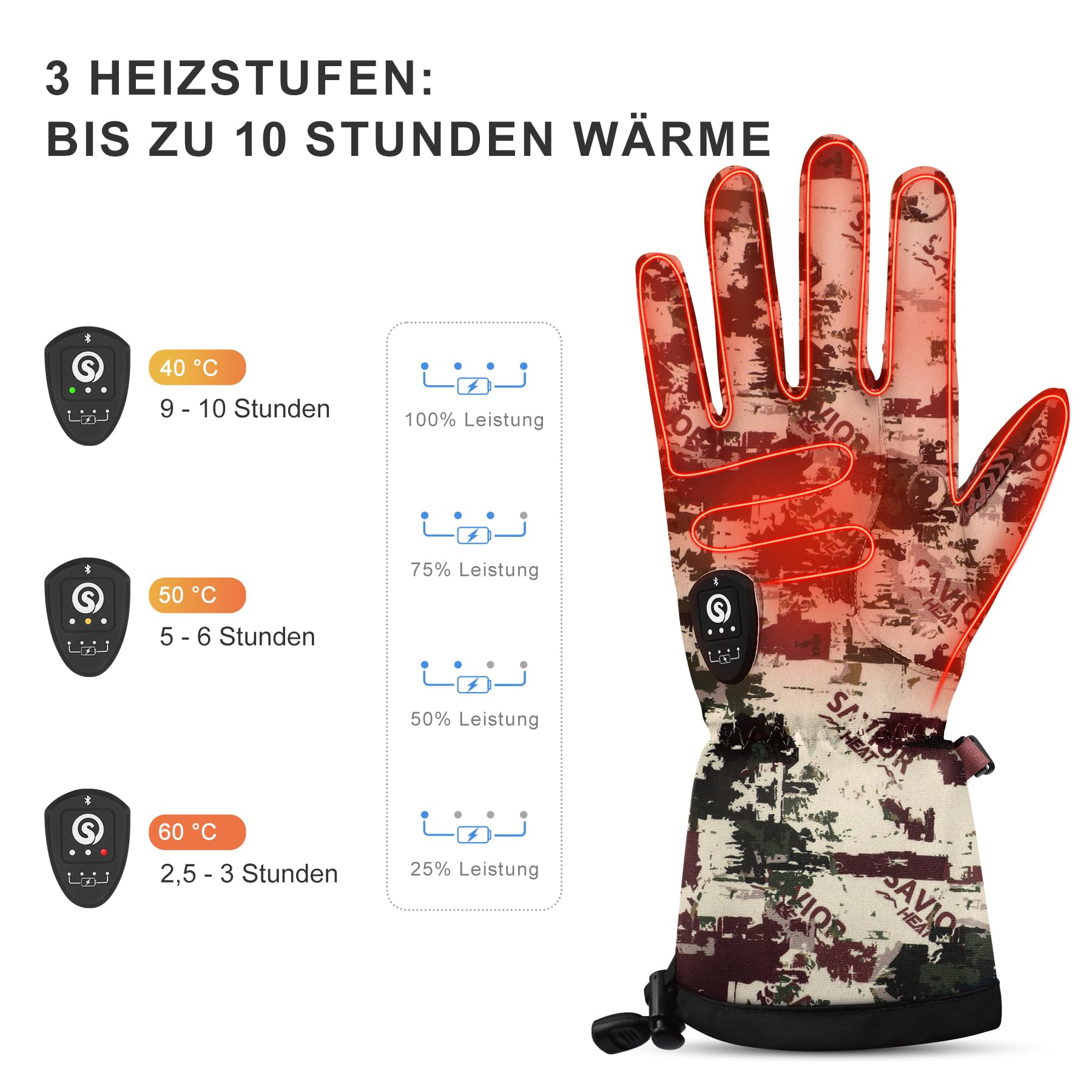 Beheizbare Jagdhandschuhe Herren mit Automatik-Abschalt-Stillschalter 10 Stunden Heizdauer Dünne Warme Rutschfeste Winterhandschuhe mit Aufklappbarer Zeigefingerkuppe Geeignet für Jagd Fotografie