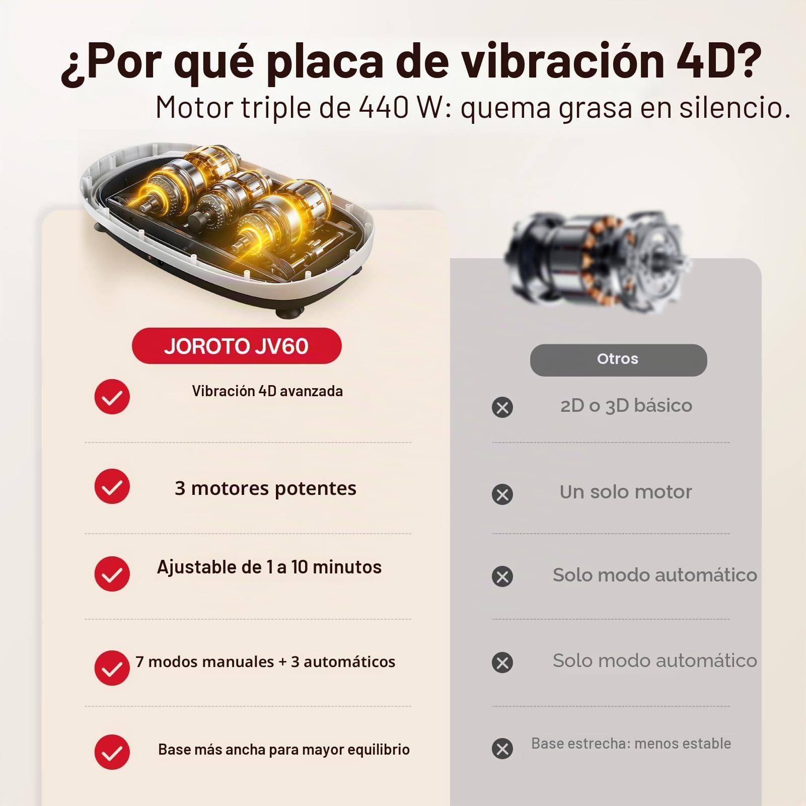 JOROTO JV50/JV60 Plataforma Vibratoria 4D para Hogar, con 3 Motores, 10 Programas & 120 Niveles, Altavoz Bluetooth, Luces LED para Entrenamiento Corporal Completo, Capacidad de Carga Máxima de 158KG