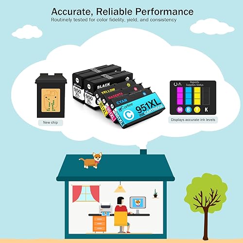 Miniatura 6 de Cartlee Paquete de 5 cartuchos de tinta compatibles de repuesto para HP 950 951 950XL 951XL para OfficeJet Pro 8600 8610 8620 8615 8100 8625 8630