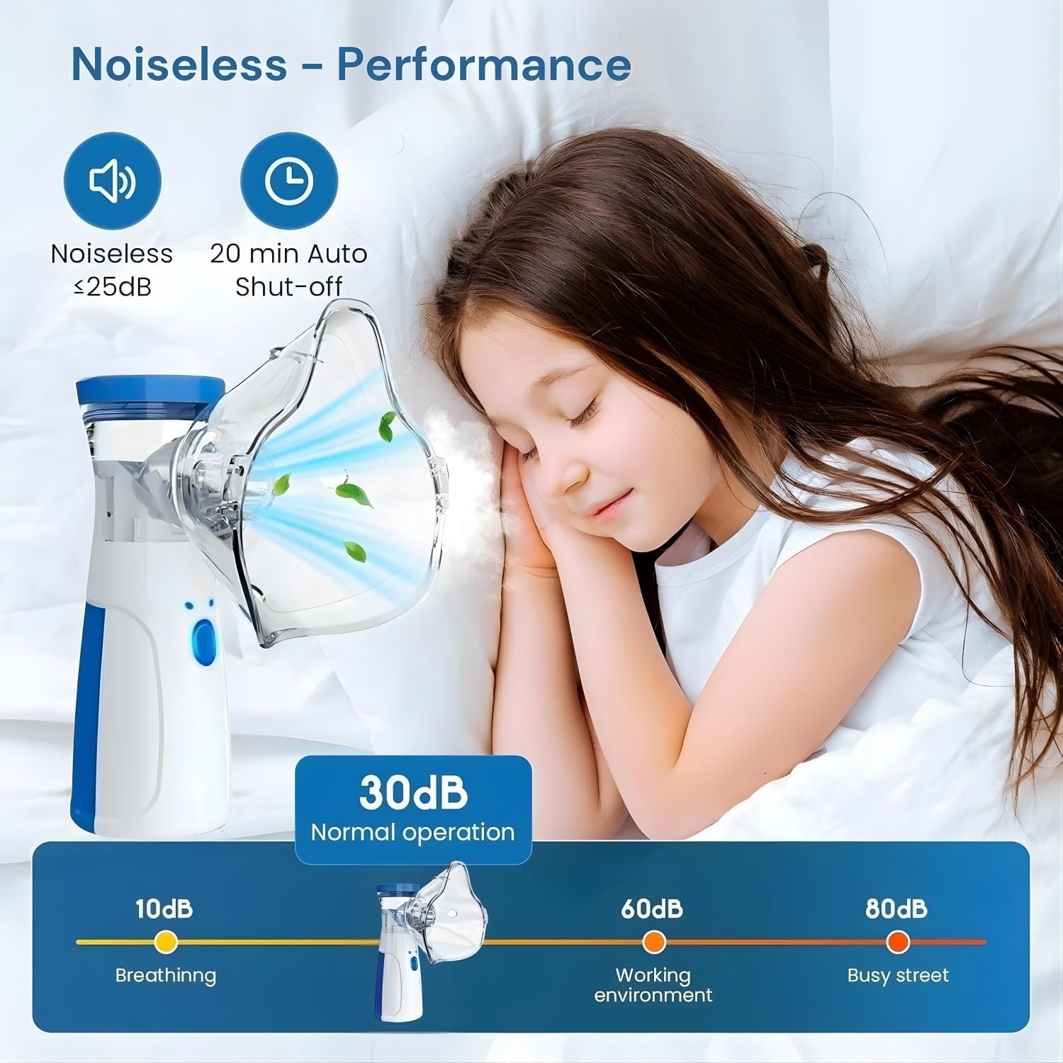 Portable Mini Vaporizers Handheld Atomizers for Adults and Children, Ultrasonic Humidifier for Home and Travel use facial Steamer ByToyzzholic 1