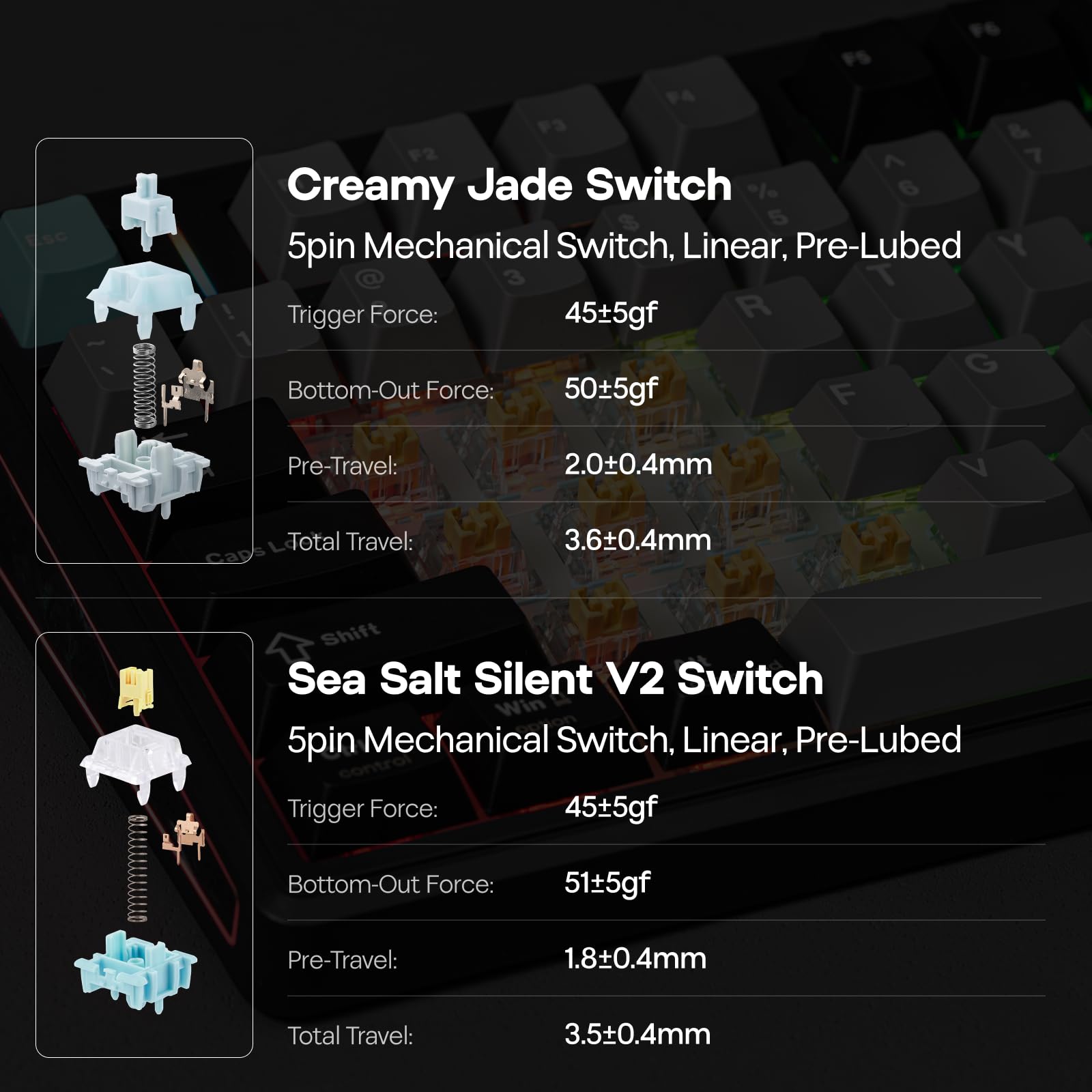 EPOMAKER TH80 V2 75% Teclado Gaming Mecánico Inalámbrico, 8000mAh&2.4G/BT, Hot-Swap, Tecla PBT, Modificador de Mac, RGB&Luz Lateral, Tecla Programable&Perilla, para Mac/PC (Negro, Creamy Jade)