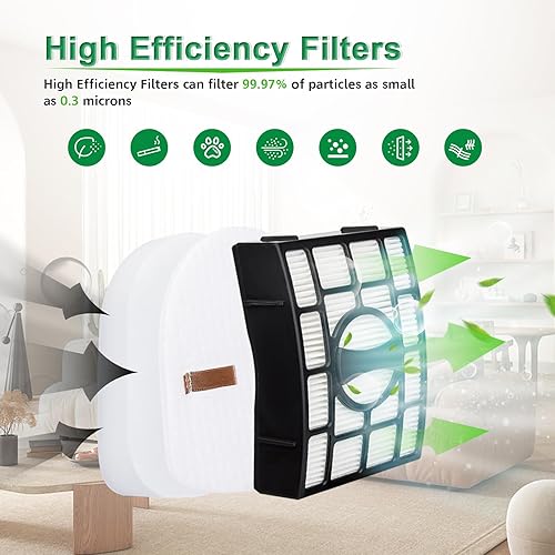 Miniatura 10 de Kit de 2 paquetes Smartide para Shark Navigator Lift-away Nv350 Nv351 Nv352 Nv355 Nv356 Nv357 espuma de pre-filtro y fieltro  1 filtro absoluto para