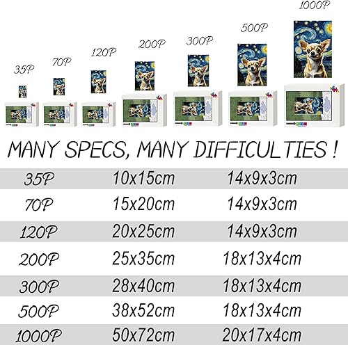 Miniatura 6 de Chihuahua - Rompecabezas para adultos de 500 piezas, póster impresionista, rompecabezas de arte impresionista, escena de arte impresionista,