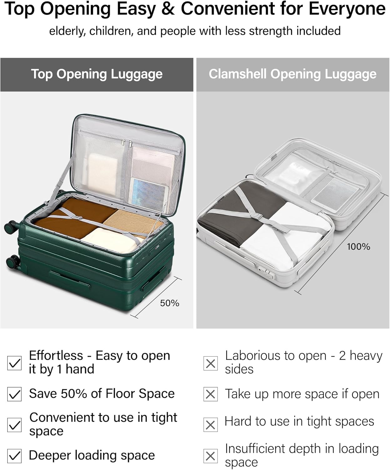 Hanke 24 Inch Expandable Luggage Top Opening Checked Bag Luggage Hard Shell Suitcases with Wheels Lightweight Travel Luggage Medium Suitcase with Lock for Woman Men-Blackish Green - Image 3