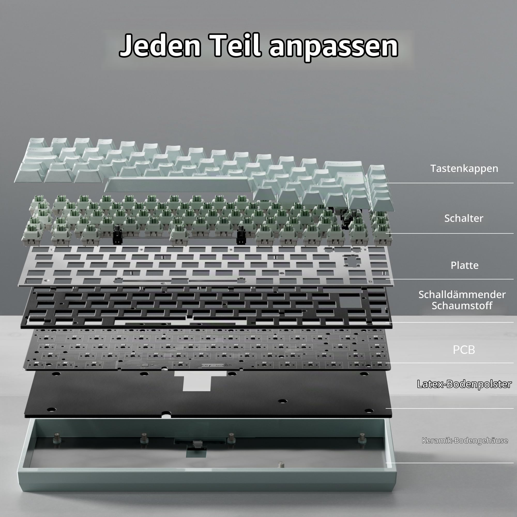 Keychron Q16 HE Kabelgebundene Magnettastatur, 8000 Hz Polling-Rate, Keramikmaterial, 65% ISO-DE-Layout, RGB, Gaming-Tastatur für Mac, Windows und Linux, Rapid-Trigger-Lime-Schalter