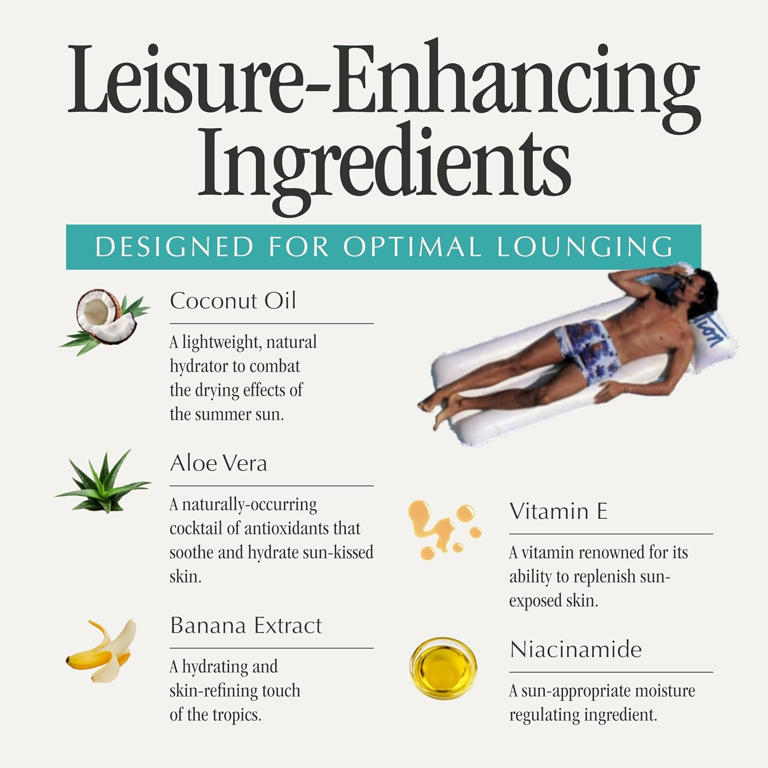 Vacation Mini Classic Sunscreen SPF 30, Water-Resistant, Bulk Suntan Lotion, Bachelorette Party Favors, Beach Must Haves, Traveling Essentials, Travel Size, 1 Fl. Oz. (Value Pack of 24)