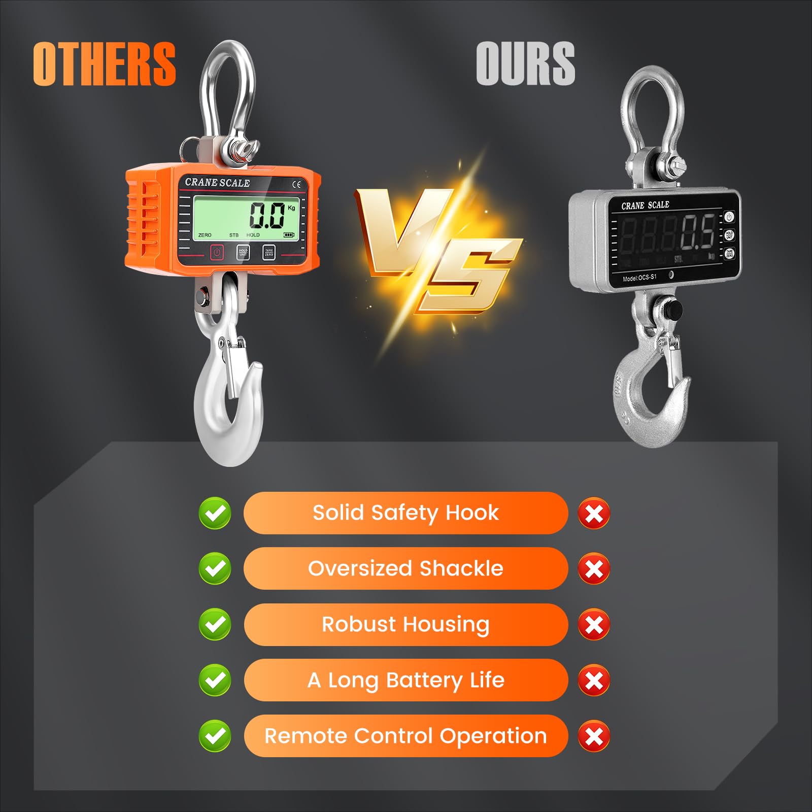 Bilancia Elettronica per Gru 2000 kg/4000 lb, Bilancia da gru digitale, Pesante Bilancia Industriale con sensore di precisione, ampio schermo LCD e telecomando per aziende agricole, edilizia (Orange)