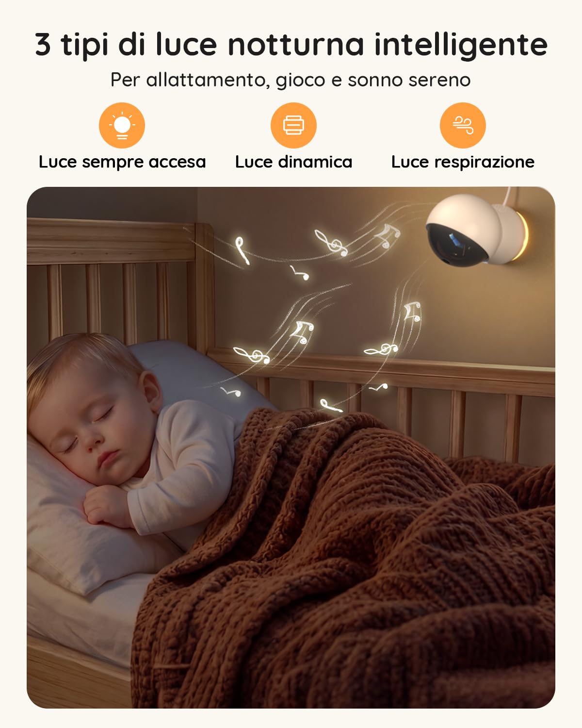 Boifun Baby Monitor 5.5" Video Audio 4MP 360° Zoom 4X WiFi AI Intelligente Audio Bidirezionale Luce Notturna 4000mAh