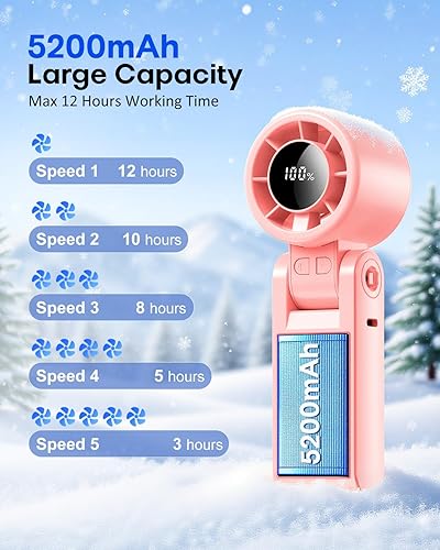 Miniatura 4 de Ventilador de mano turbo portátil 4 en 1 15000 RPM, batería de 5200 mAh, tiempo de funcionamiento de 12 horas, ventilador personal plegable 3 en 1