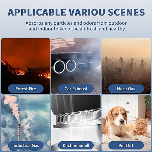 Miniatura 3 de Funmit - Paquete de 2 filtros de repuesto AP-1512HH True HEPA para purificadores de aire Coway Airmega AP-1512HH y Airmega serie 200M (AP-1512HH,