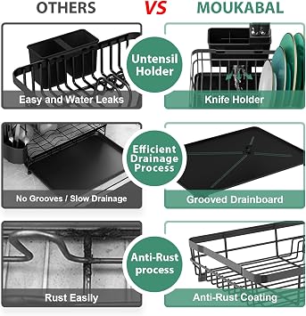 MOUKABAL Dish Drying Rack, Dish Rack,Dish Racks for Kitchen Counter,Dish Drainer with Removable Utensil Holder,Drainboard and Swivel Spout