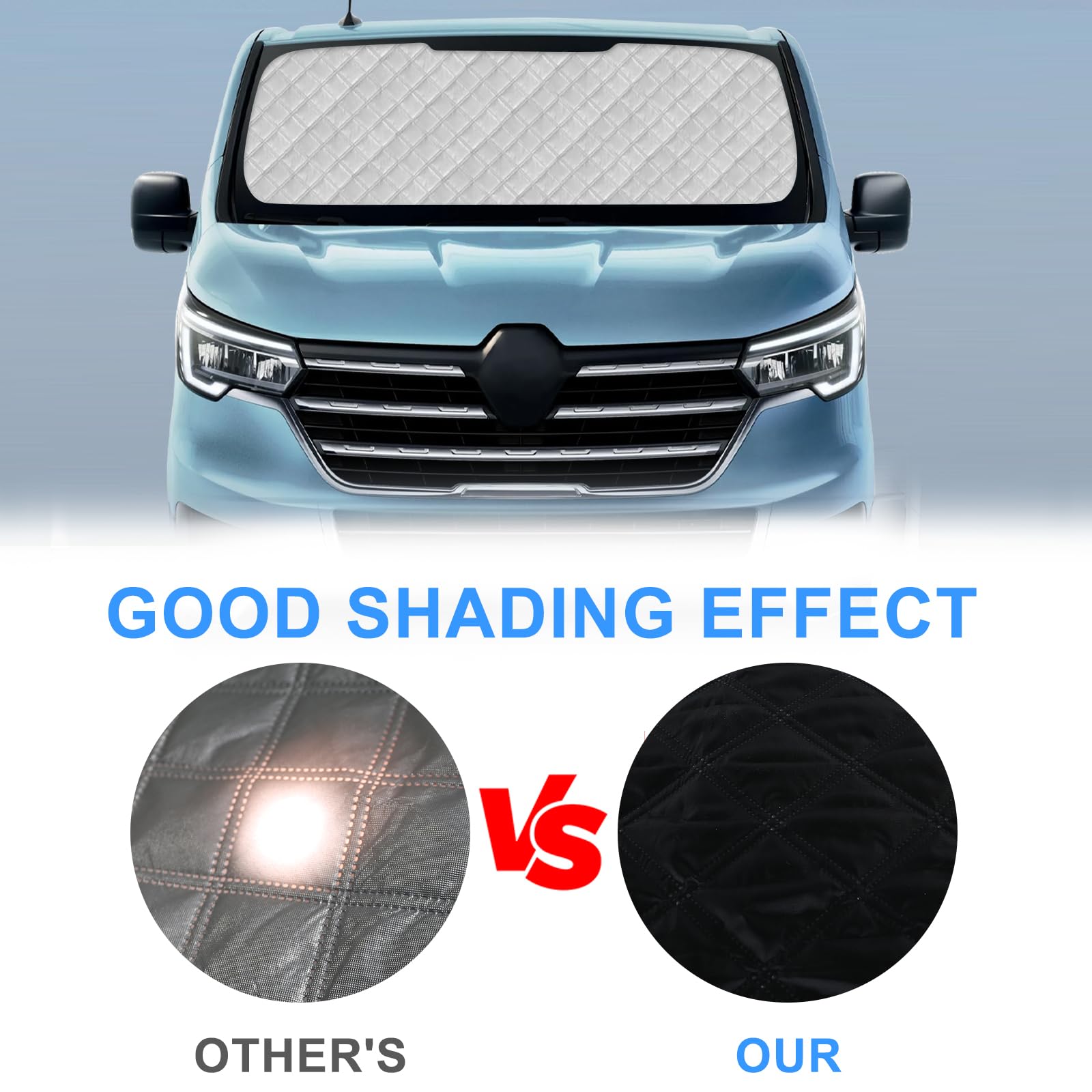 Sonnenschutz Auto Frontscheibe Ersatz für 2015-2025 Renault Trafic LWB, 8 STK Faltbarer Sonnenschutz für Auto Innenabdeckung, Internes Thermomatte Set mit Aufbewahrungstasche