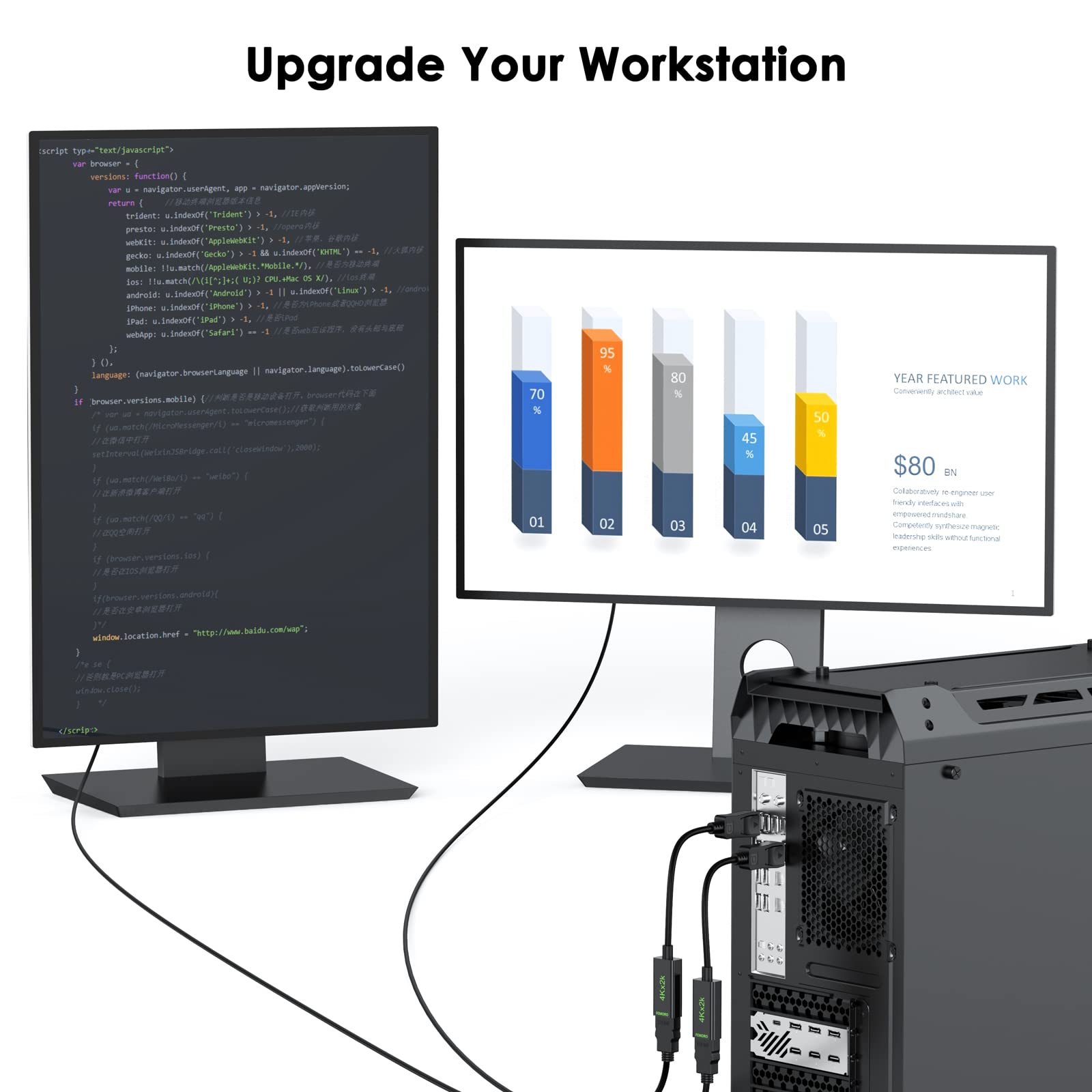 Amazon.co.jp: DisplayPort to HDMIアダプタコンバータ4 K、femoro