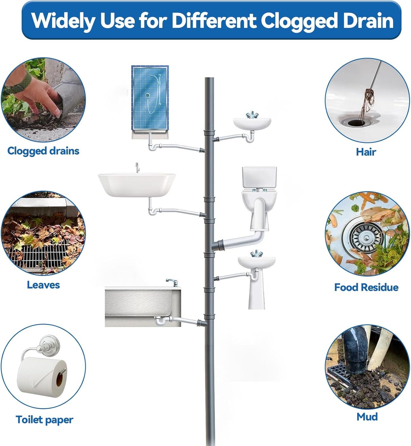 Desatascador Manual de Tuberías 5M, Desatascador Fregadero con 8 Accesorios, Diámetro 12mm - Espiral de Limpieza para Baño, Cocina, Ducha y WC