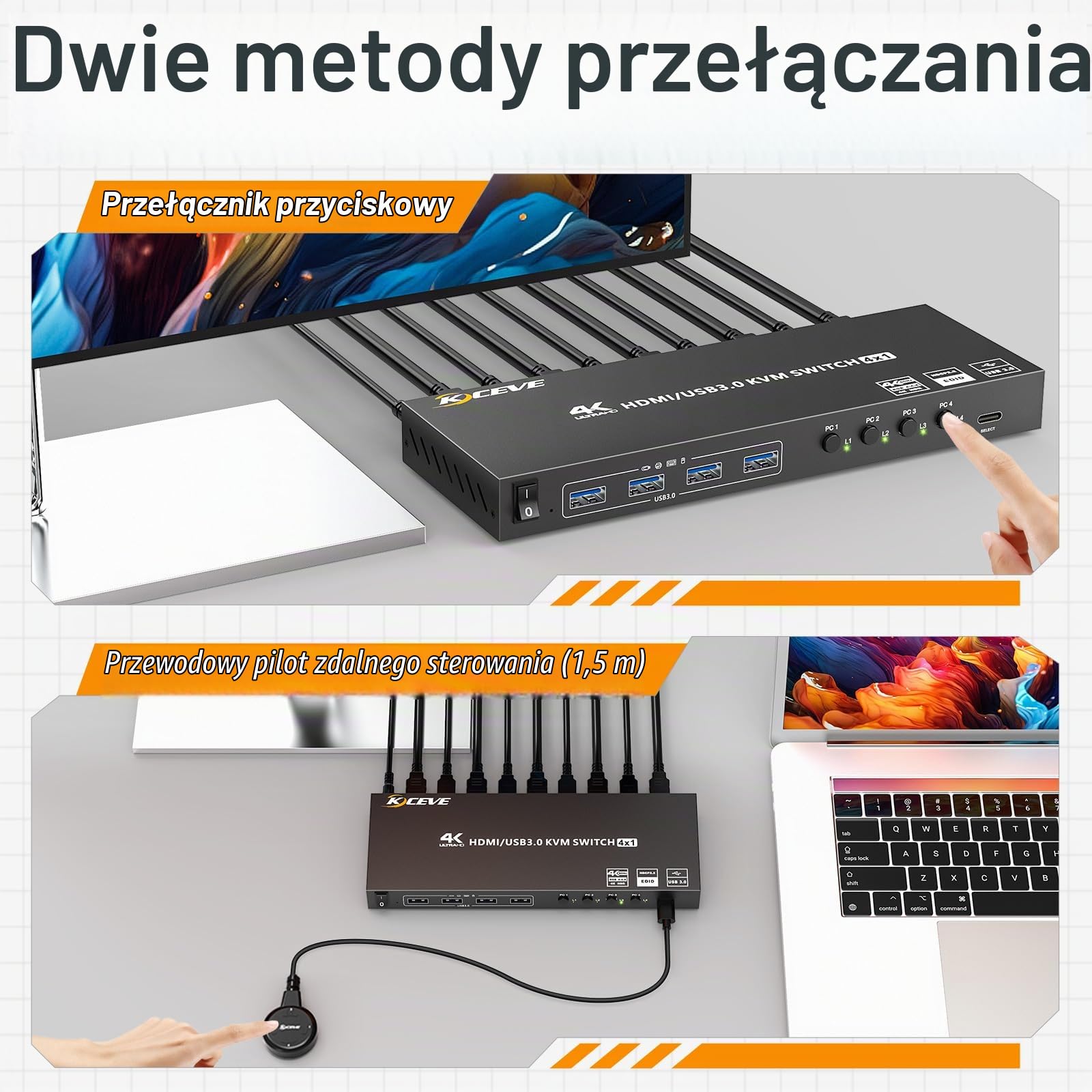 4 Poort HDMI KVM Switch 4 Komputery 4K@60Hz Simulacja EDID, 4 PC KVM Switch 1 Monitor z 4 portami USB 3.0 dla drukarki klawiaturowej i myszy, z kontrolerem zasilaniem 12V i 4 kablami USB