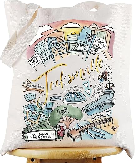 Best Southeastern Aluminum Products Jacksonville Florida