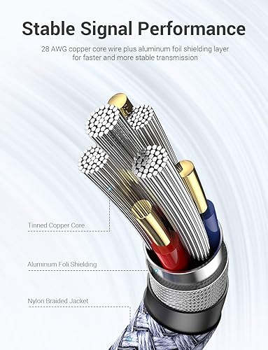 Vista 44 de AINOPE Cable de extensión USB, extensor USB, cable de extensión USB 3.0, cable macho a hembra, cable de alta transferencia de datos, compatible