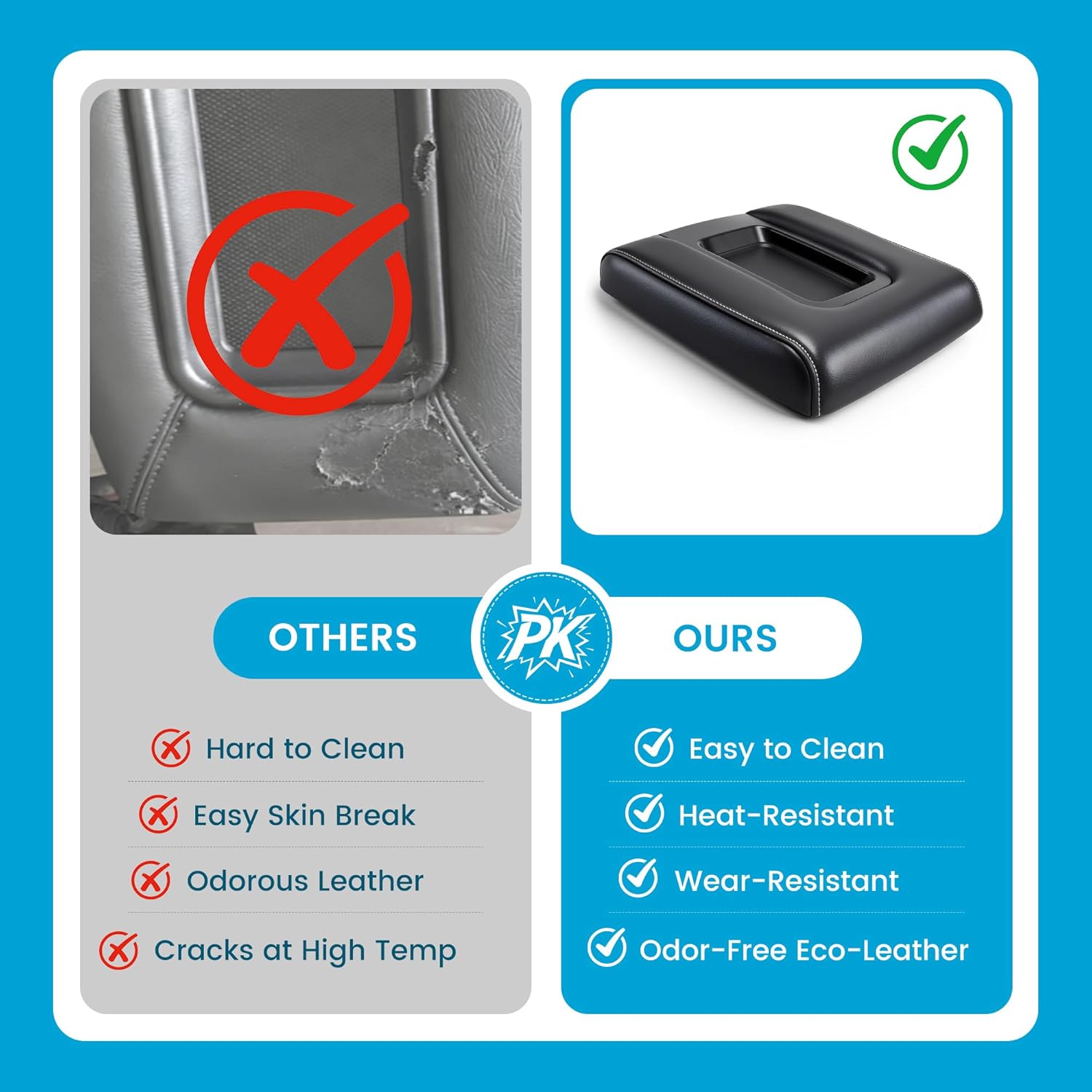 Front Seat Center Console Lid Armrest Cover fits for 2014-2019 Chevrolet Chevy Silverado Suburban Tahoe GMC Sierra Yukon XL, Armrest Latch Organizer Cover Replacement for 22881398