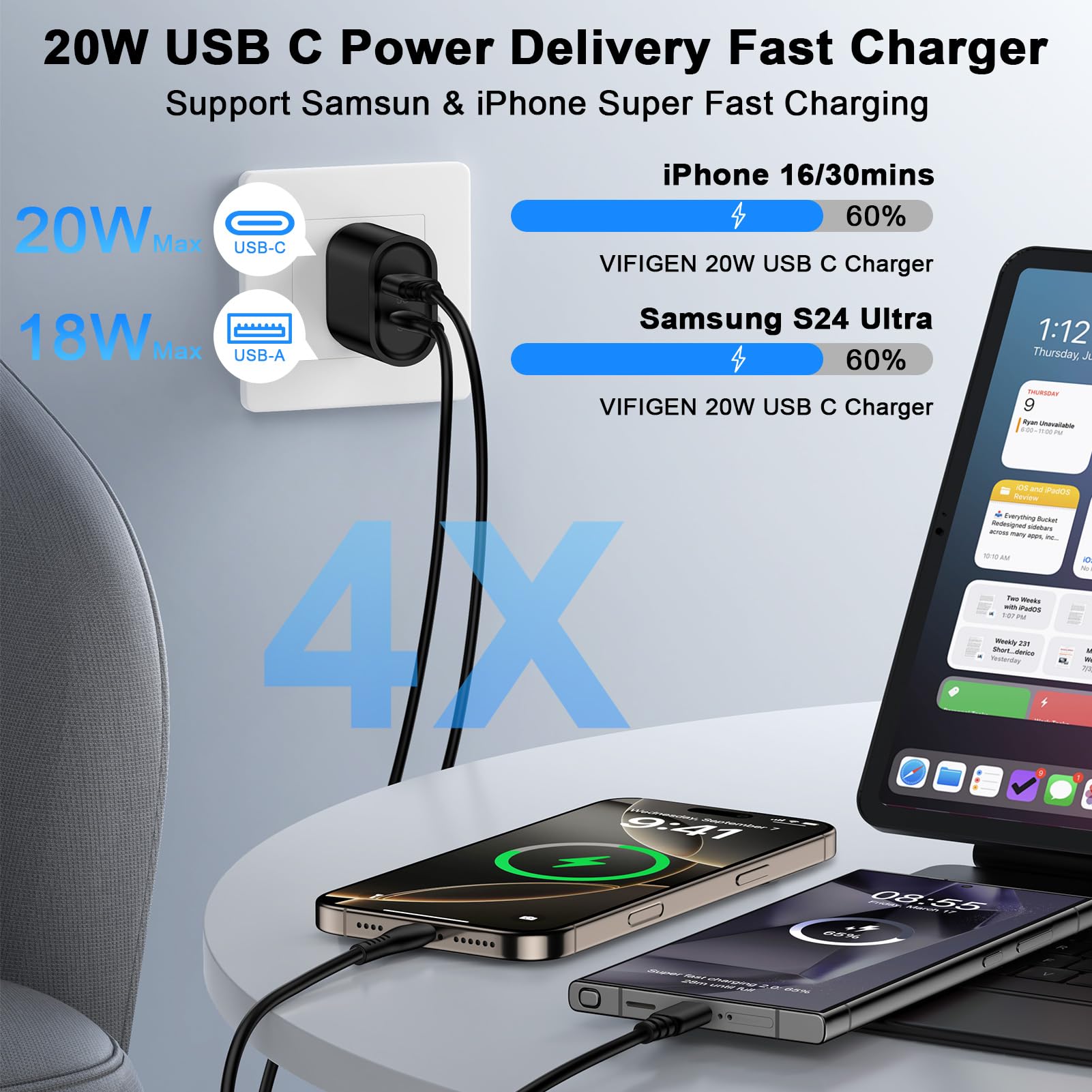 Samsung Fast Charger Block Type C for Samsung Galaxy S24 FE S24 Ultra S24+ S25 Ultra/S25 A16 5G A15 5G A35 A55 A25 A56 S23 S22 S21,Google Pixel 9 Pro XL,USB C Wall Charger Android Plug 6FT USB C Cable