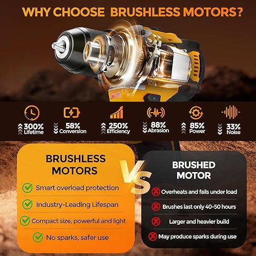 Miniatura 3 de Taladrodestornillador inalámbrico sin escobillas de 20 V, juego de taladro eléctrico compacto, kit de taladro de iones de litio recargable amarillo,