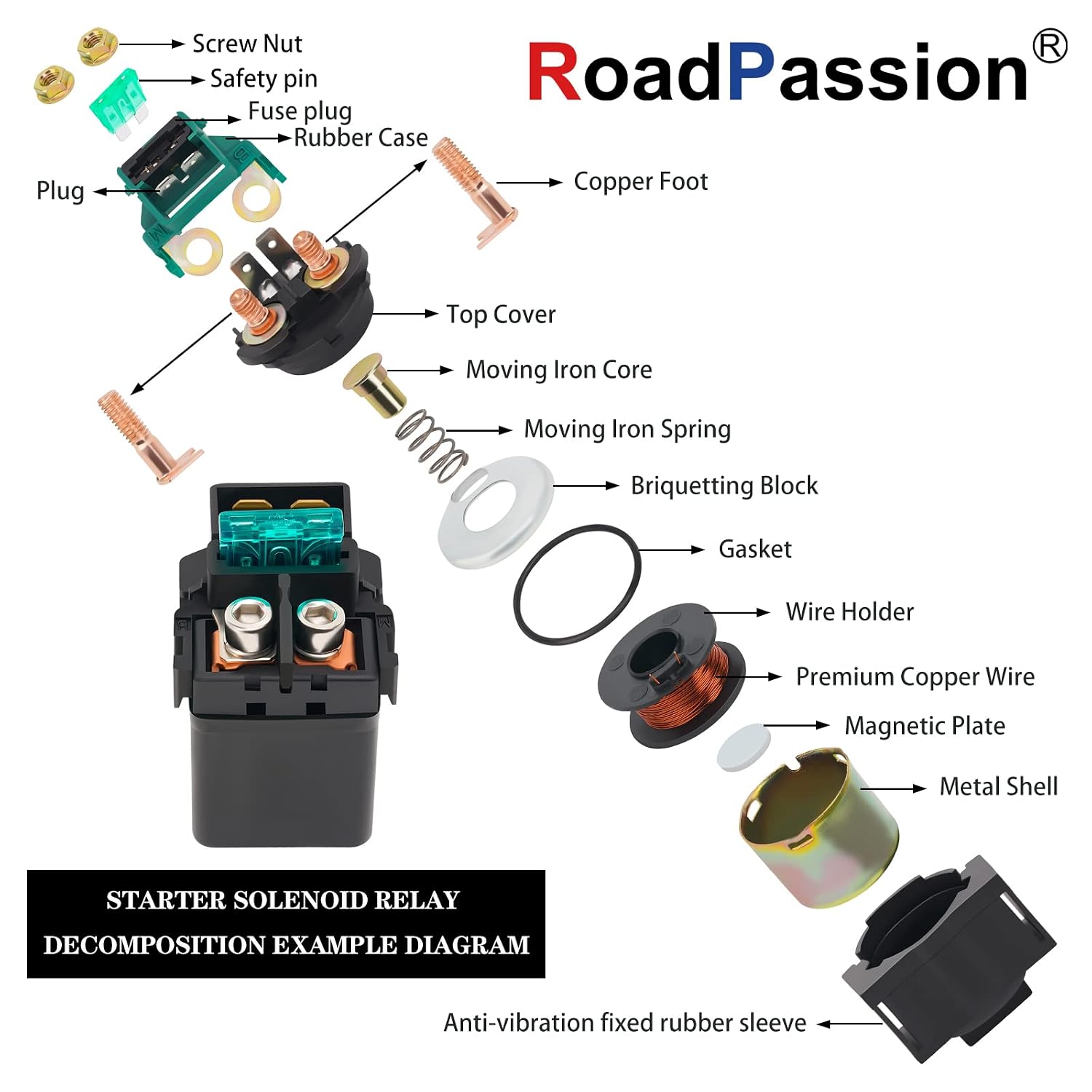 Road Passion Starter Solenoid Relay for Honda CBF250 CBF500 ABS CBF600 2004 CRF250X 2004-2012 CMX250 Rebel 1996 - UP