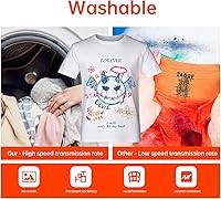 Vista 5 de Tinta DTF 1000ML DTF Tinta blanca Premium DTF Tinta Base de agua Recarga de tinta digital para impresoras directas a película con cabezal